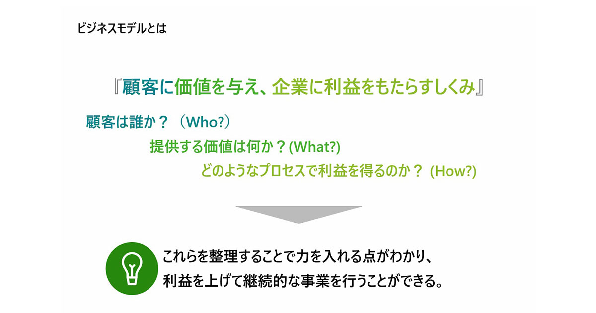 ビジネスモデルとは