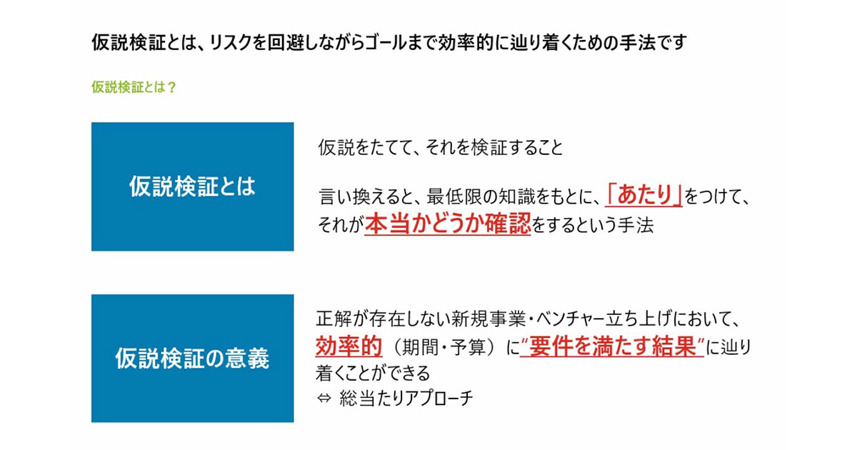 仮説検証とは?