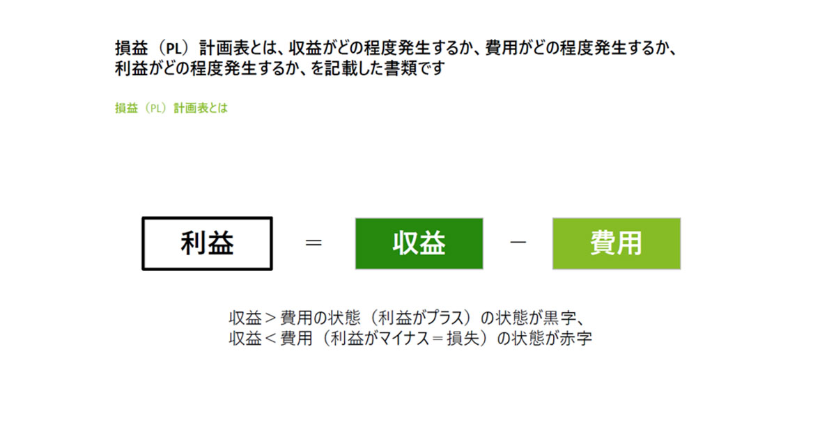 損益(PL)計画表とは